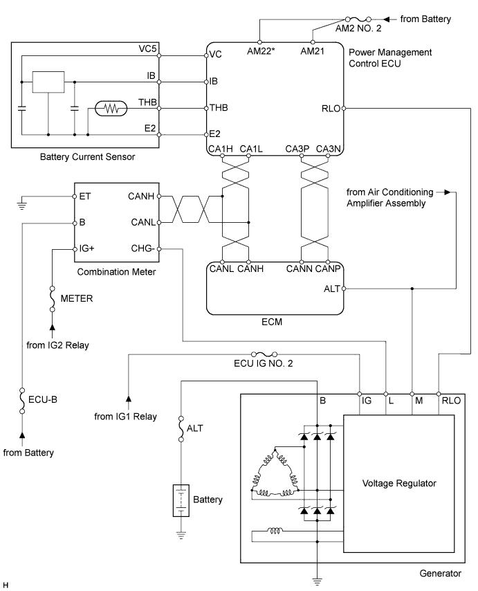 A005WIHE03