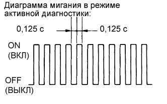 A005WLEE83