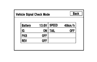 A006GBV