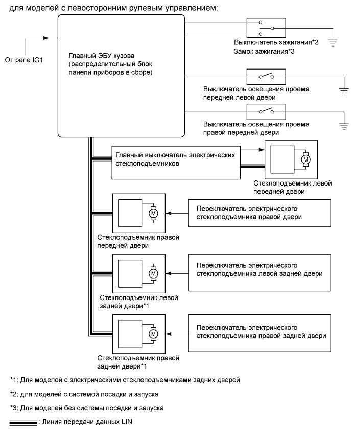 A006SNME01