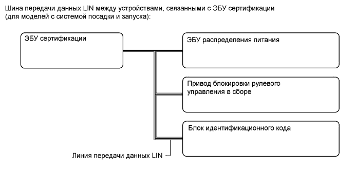 A006WNOE07