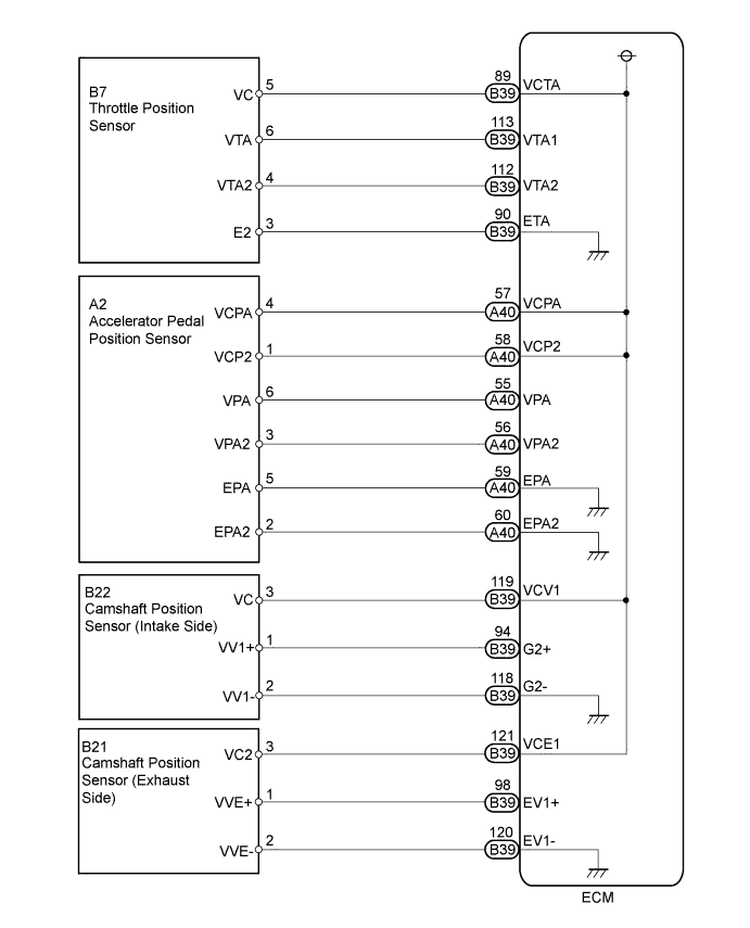 A00DPO2E19