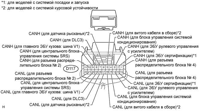 A00DPSZE01