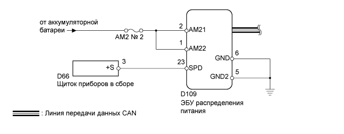 A00DPTNE03