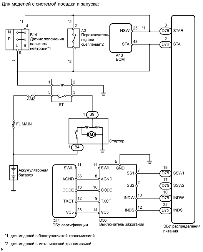 A00DQ2RE01