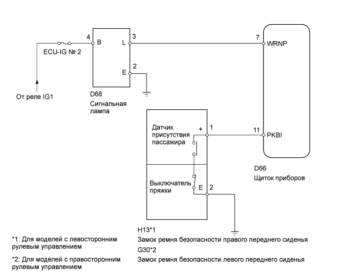 A00DQENE01