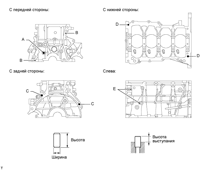 A00DRNDE01