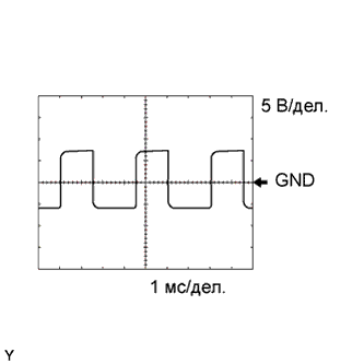 A00DRPBE01