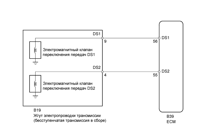 A00DRU4E02