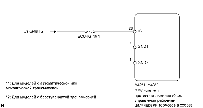 A00DS4DE02