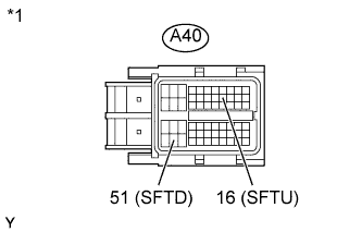 A00DSDGE02