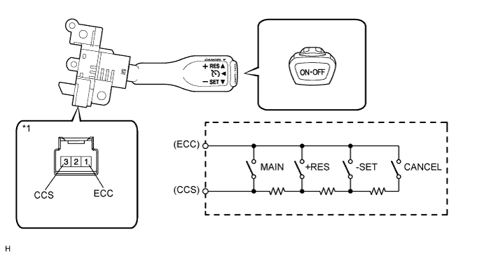 A00DSE2E01