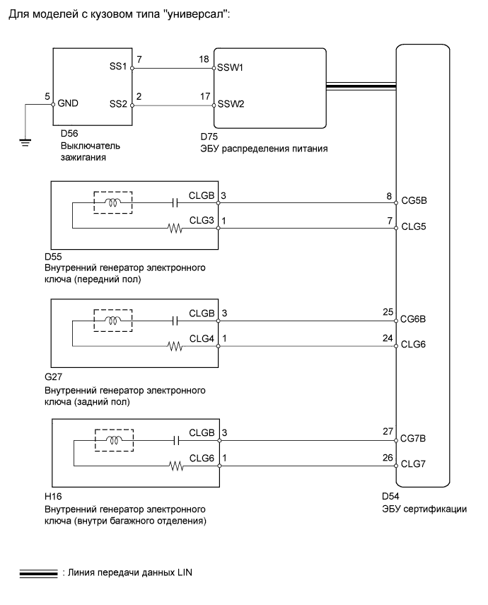 A00DSEJE01