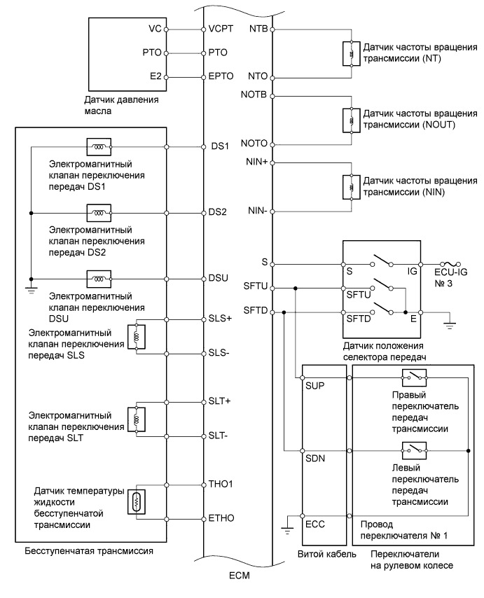 A00DSK7E01