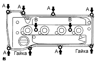 A00DSV9E01