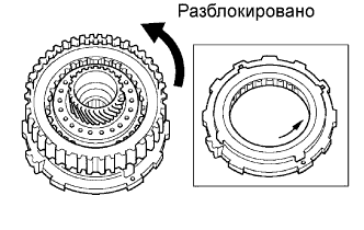 A00DTKXE02