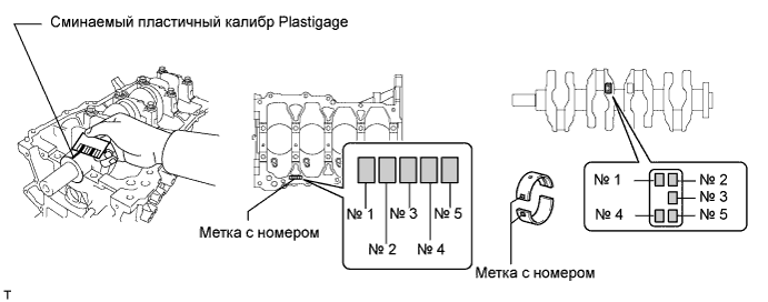 A00DTRRE02