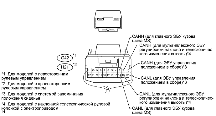 A00DTT7E58