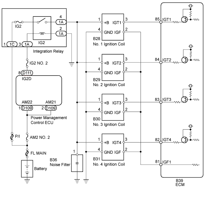 A00DU5CE01