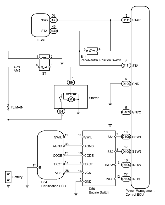 A00DUDSE01