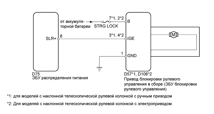 A00DUJDE01