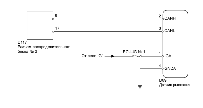 A00DURNE59