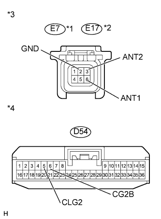 A00DURSE10