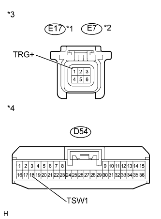 A00DURSE11