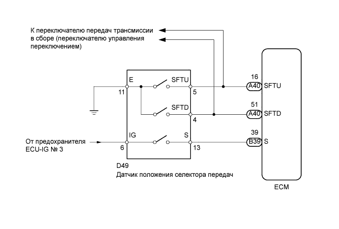 A00DUU9E01