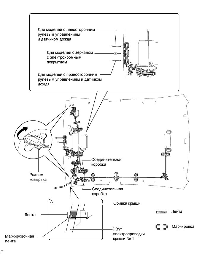 A00DUUDe01