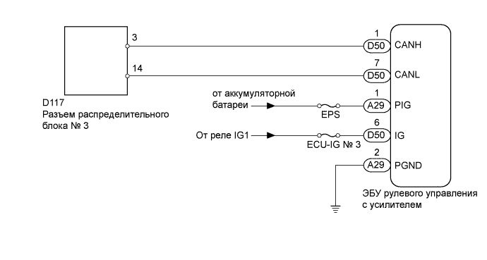 A00DV0UE17