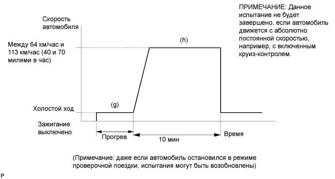 A00OHRME01