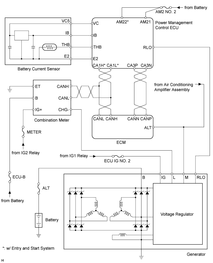 A00OHTTE05