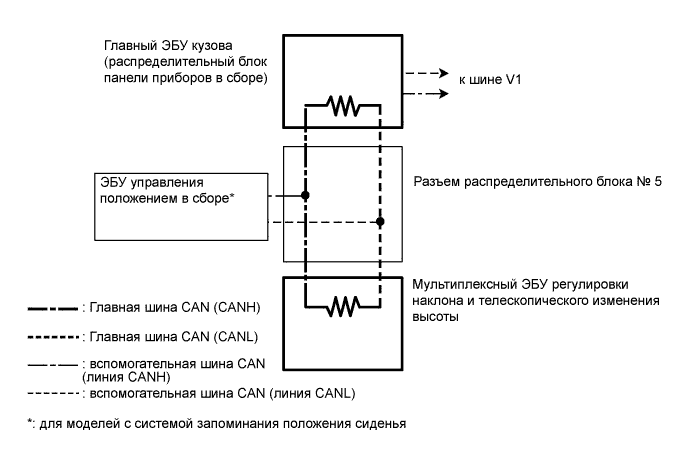 A00OHYGE01