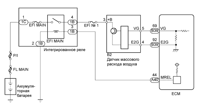 A00OI2PE06