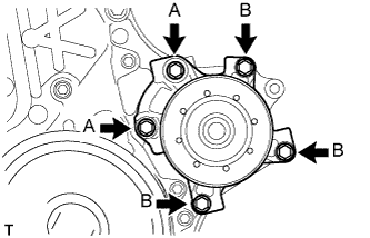 A00OI59E01