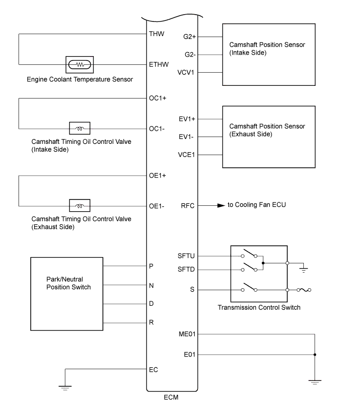 A00OI9PE04