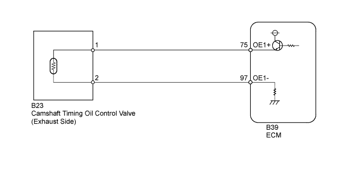 A00OIANE02