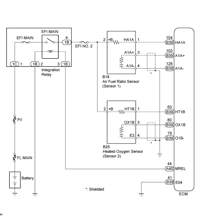 A00OIAQE02