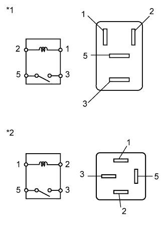 A00OIBQE01