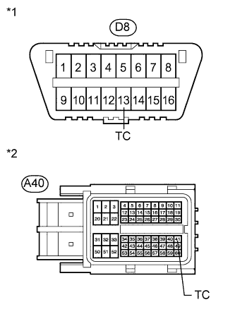 A00OIDZE06