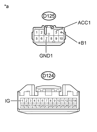 A00OIMLE05