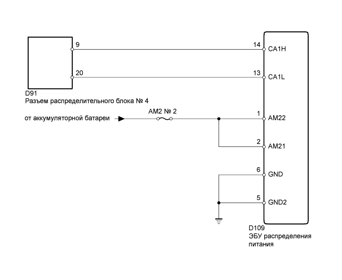 A00OINFE02