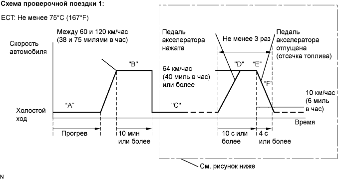 A00OINYE83