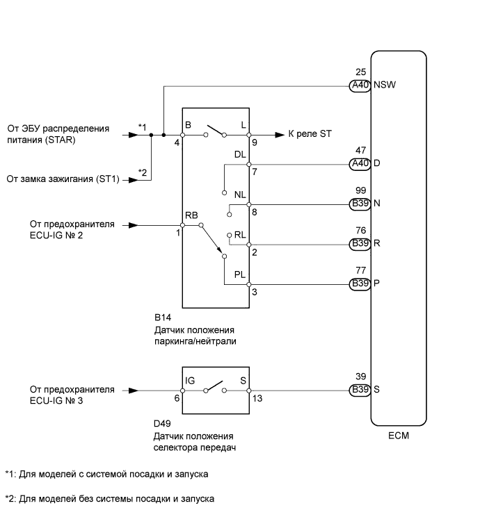 A00OIPZE01