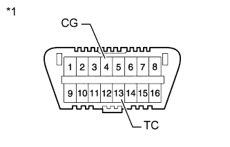 A00OIT9E01