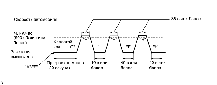 A00OJBPE04