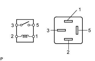 A00OJC4E14