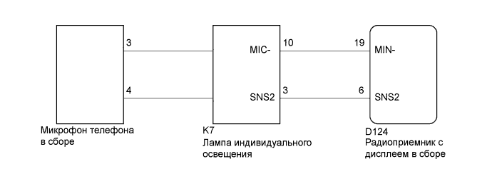 A00OJHTE01