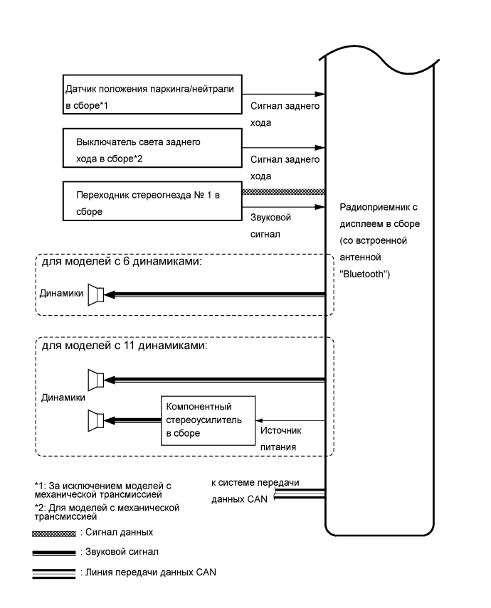 A00OJHUE01